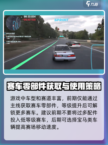 CarX漂移赛车3是哪个公司的介绍截图4