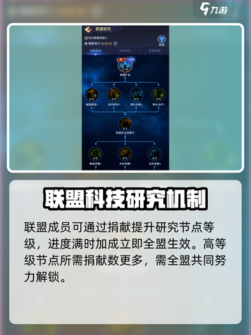 帝国与魔法🔥联盟研究玩法大揭秘！新手必看➡截图3