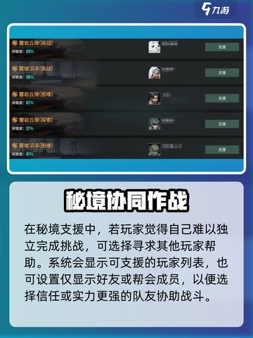 《破碎之地》秘境之门玩法曝光！🎮🔥截图5