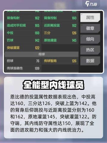 美职篮全明星恩比德球员介绍介绍截图4