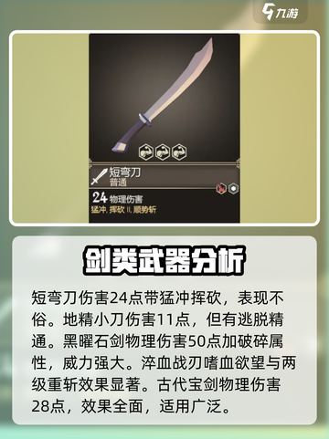 为了吾王手游🔥武器图鉴大全，玩家必看！截图3