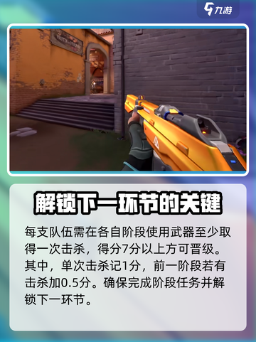 无畏契约超激进战玩法怎么样介绍截图3