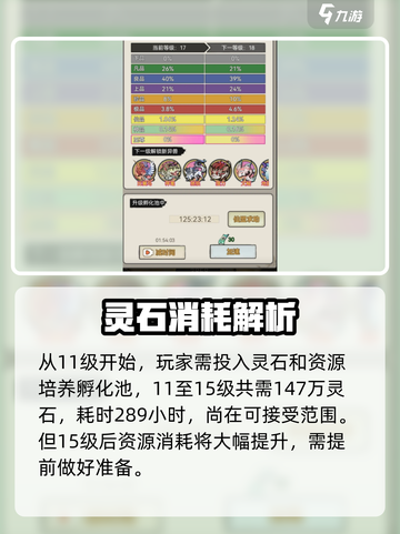 《山海北荒卷》孵化池升级全攻略🔥截图2
