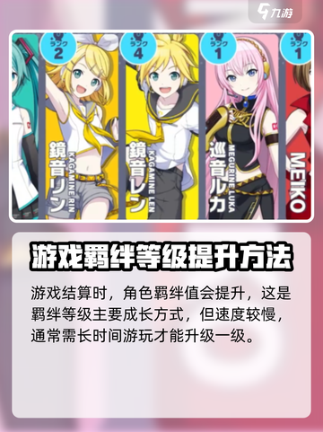 初音未来缤纷舞台角色羁绊等级如何提升介绍截图3