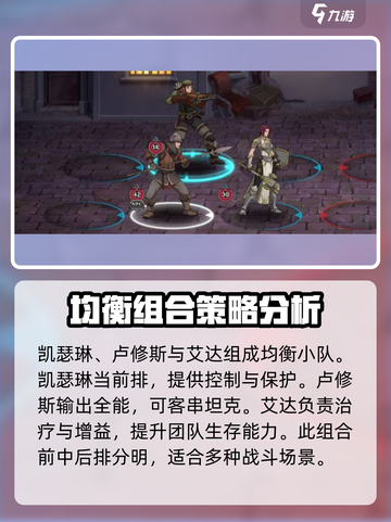 高殿战记🔥英雄组合推荐，助你轻松制胜！截图2