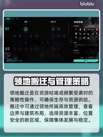 七日世界领地核心拆迁大揭秘💥🔥截图3