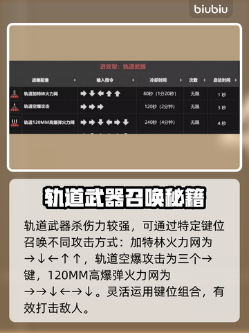 绝地潜兵2指令按键全解锁🔥地狱潜兵2玩法定位🎯截图4