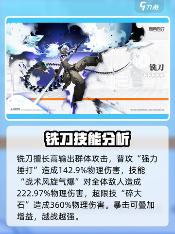 新月同行🔥特攻型角色大起底，超强战力一网打尽！截图2