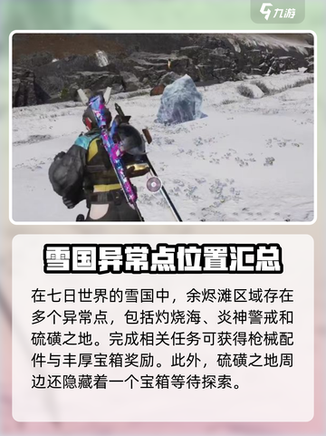 七日世界雪国异常点有哪些介绍截图2