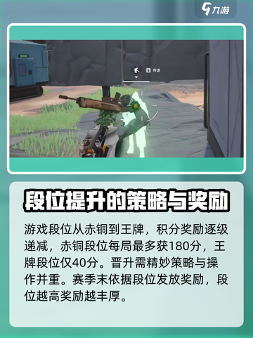 远光84几个段位介绍截图3