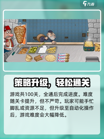 沙威玛传奇哪个国家的游戏介绍截图4