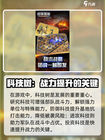 战争警戒好玩吗介绍截图3