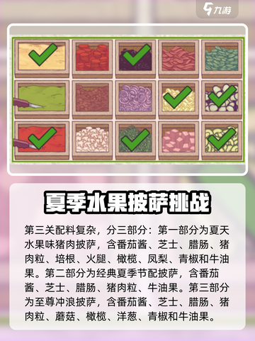 可口的披萨美味的披萨攻略大全介绍截图3