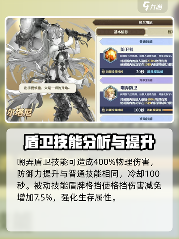 剑与骑士团帕尔塔尼值得培养吗介绍截图3
