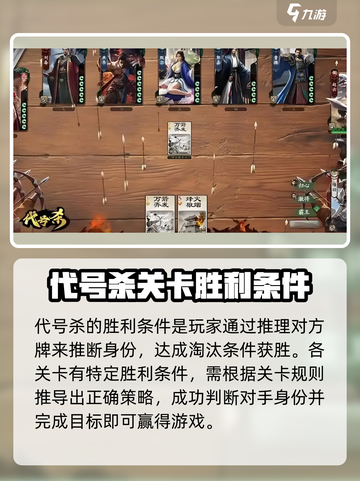 代号杀胜利条件介绍介绍截图2