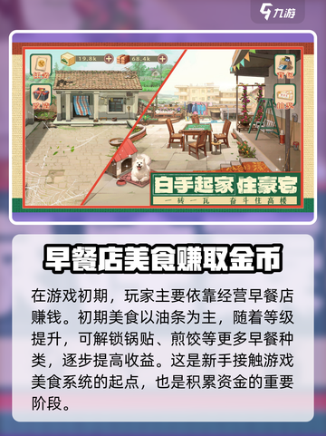 时光杂货店美食大揭秘！🎮吃货玩家必看🔥截图2