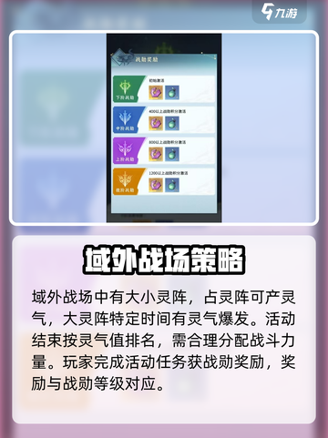问剑长生域外战场怎么玩介绍截图3