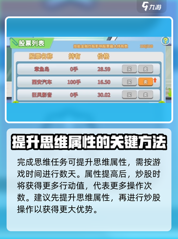 职场浮生记：金融炒股🔥必胜秘籍💎截图4