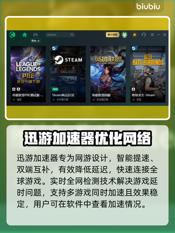 逃离塔科夫🔥加速器推荐，玩塔科夫必看！截图4