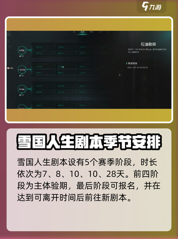 七日世界雪国人生地图怎么玩介绍截图2