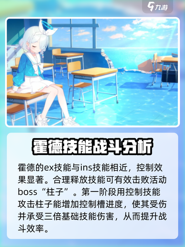 蔚蓝档案⚡霍德总力战全攻略详解！💥截图2