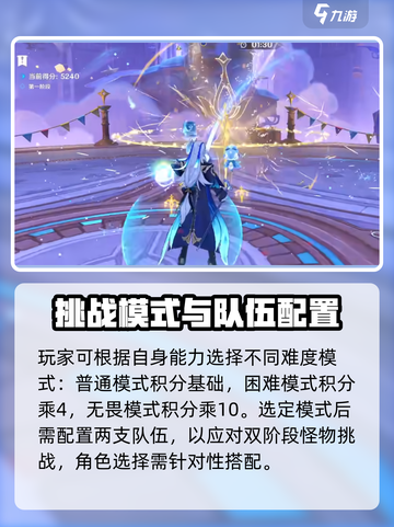原神星轨王城试炼🔥锐利前锋通关秘籍💥截图3