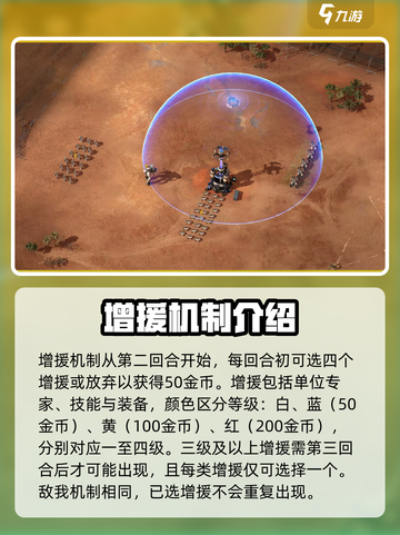 钢铁指挥官🔥新手必看！玩转攻略全在这截图5