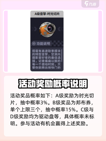 绝区零行前必看！💥采购攻略全分享🔥截图3