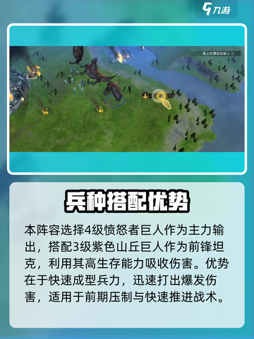 《指环王纷争》最强队伍搭配🔥史诗级阵容曝光！👑截图3