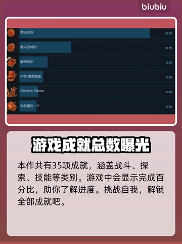 荒野枪巫成就全解锁🔥游戏党必看！截图3