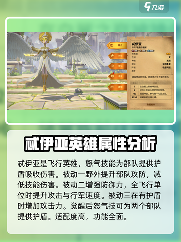 万龙觉醒武将排行榜介绍截图6