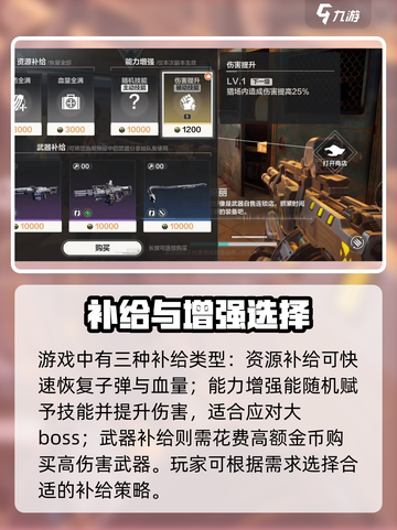 逆战未来补给商店必买🔥超值商品推荐💥截图4