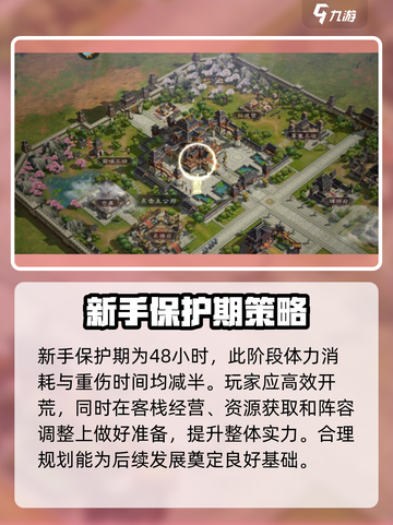 三国群英传鸿鹄霸业🔥新手必看！黄金开荒时间揭秘🎉截图4