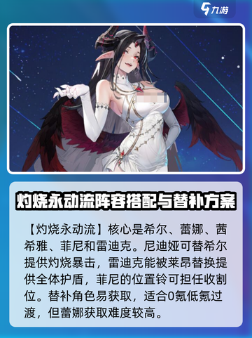 永夜降临复苏t0阵容推荐​介绍截图2