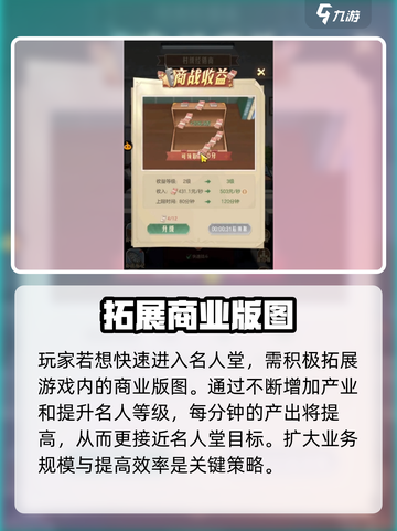 时光杂货店🔥名人堂玩法大揭秘！你绝对不能错过✨截图4