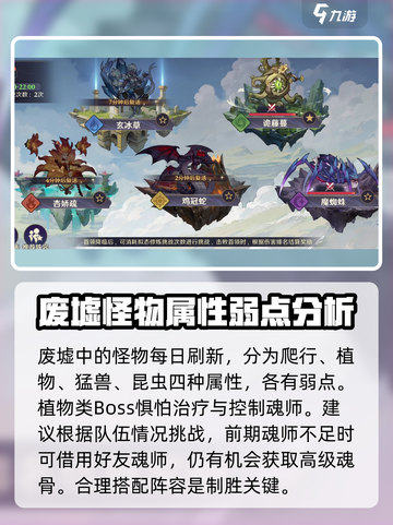 斗罗大陆：逆转时空昊天魂墟🔥通关攻略来啦！截图3
