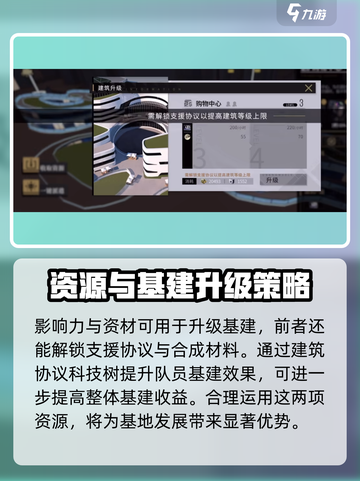 非匿名指令🔥超详细新手玩法攻略大全🎉截图7