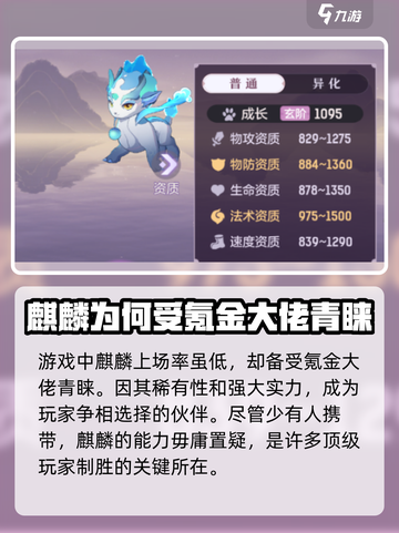 仙凡幻想神兽谁厉害介绍截图2