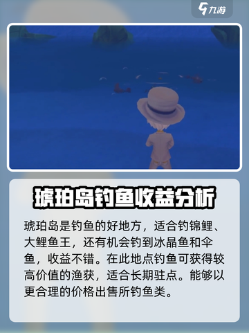 波西亚时光最新版本鱼王分布图介绍截图2