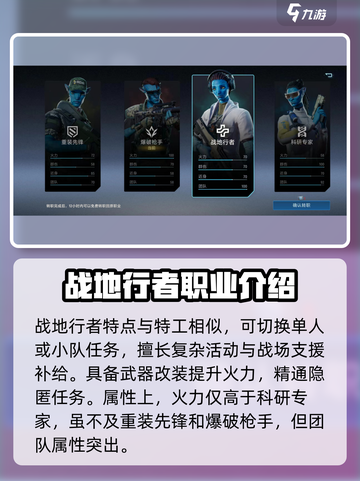 阿凡达重返潘多拉战地行者怎么样介绍截图2