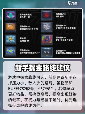 绝区零深渊🔥必过攻略，手把手教你轻松通关！截图3