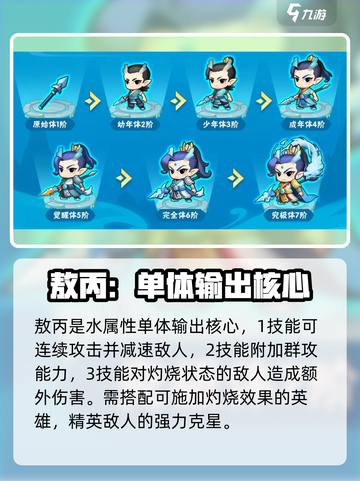 葫芦娃大作战橙色英雄推荐介绍截图4
