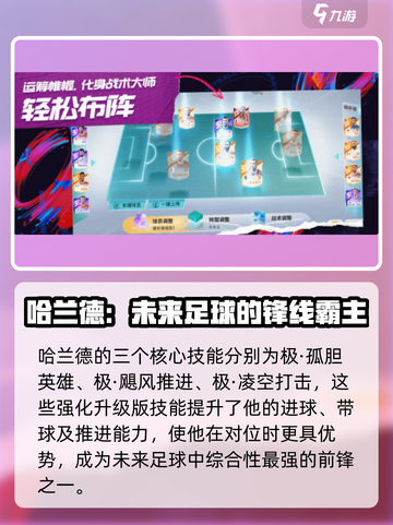 未来足球哈兰德怎么样介绍截图3