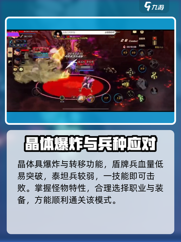 DNF手游安图恩🔥3分钟速通秘籍💥截图4