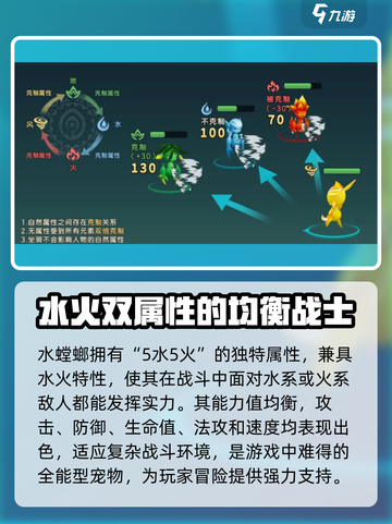 魔力宝贝复兴版水螳螂🔥技能全面解析！截图2