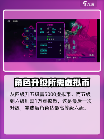 霓虹深渊无限角色升级需要多少虚拟币介绍截图3