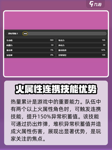 绝区零泪眼布玩法🔥超详细攻略来了！💡截图4
