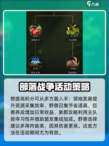 野兽领主新世界💥区域战打法详解🎉截图4
