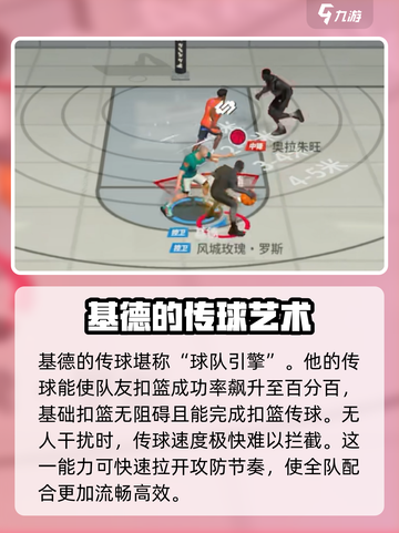 全明星街球派对基德介绍介绍截图7