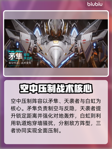 🎮解限机PVP最强阵容曝光！上分必备组合🔥截图4